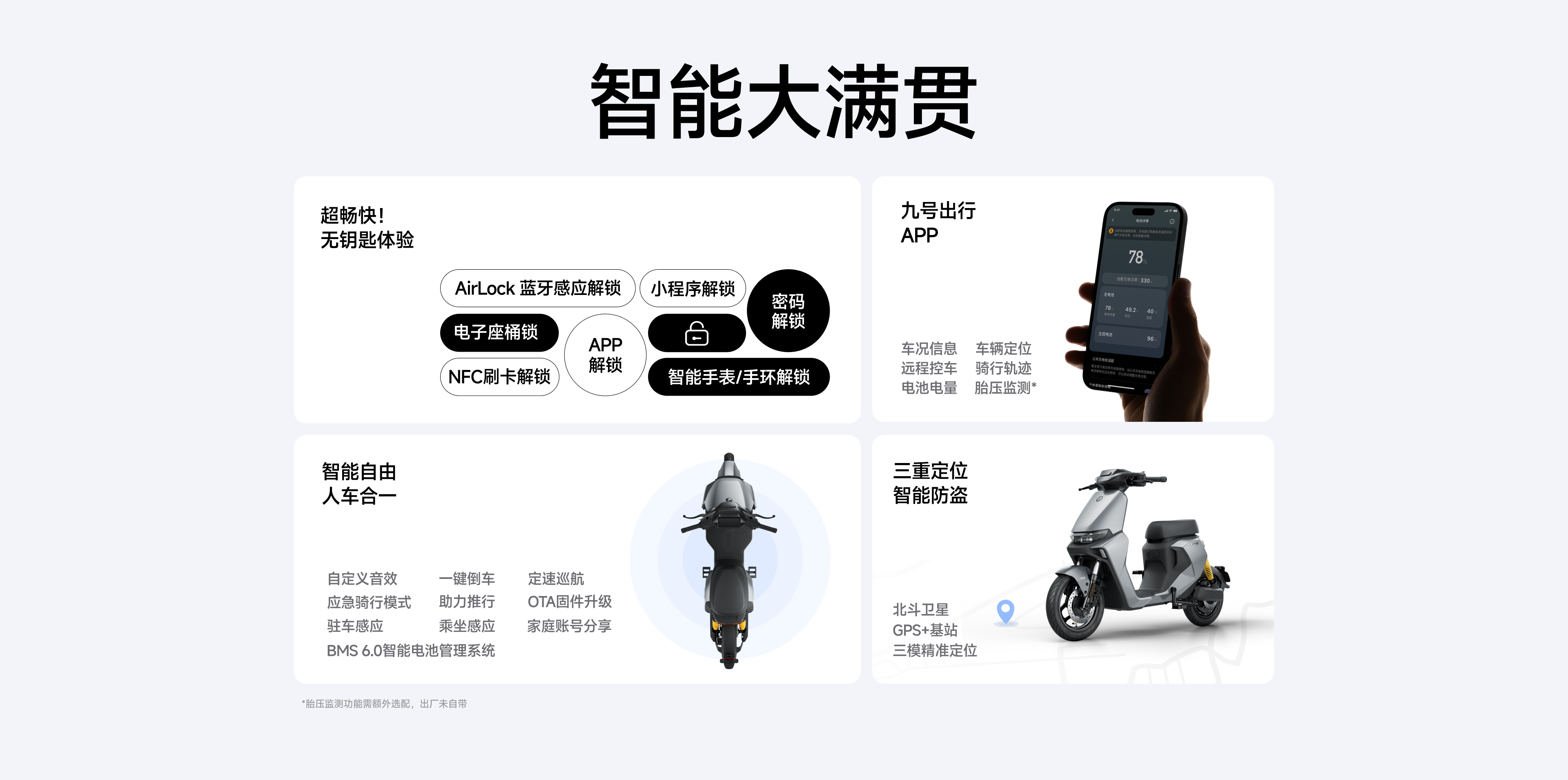 智能大满贯