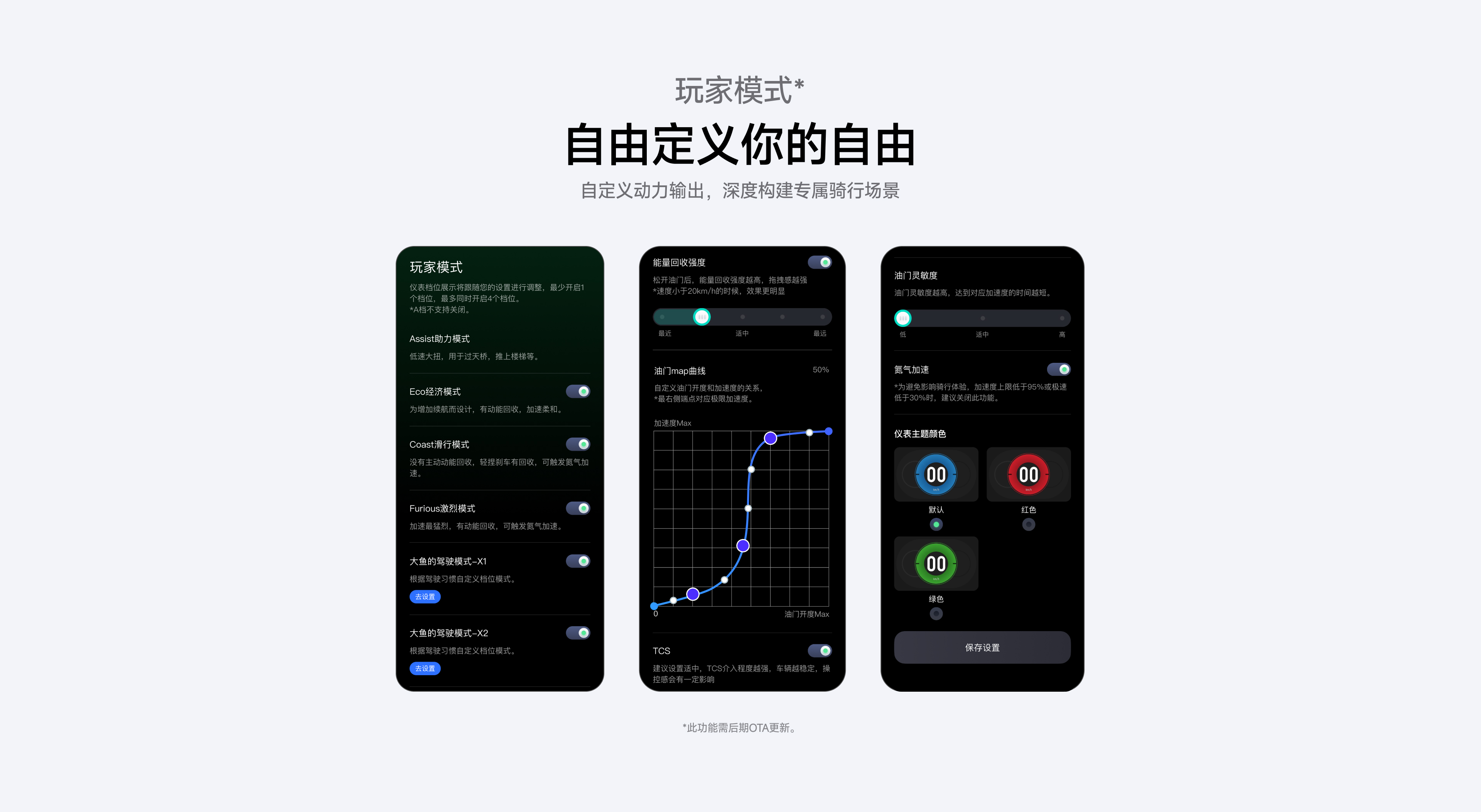 自由定义你的自由
