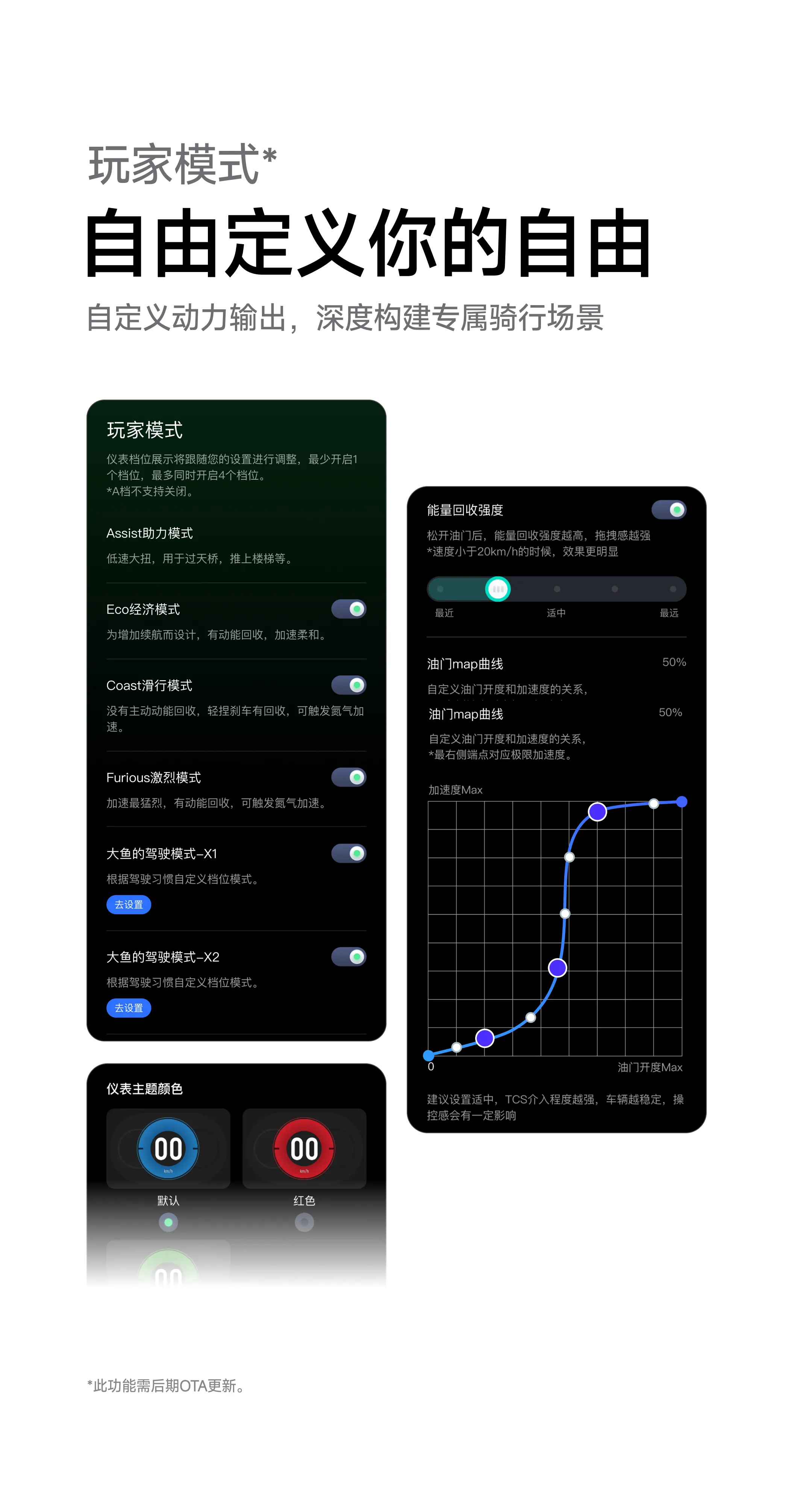 自由定义你的自由