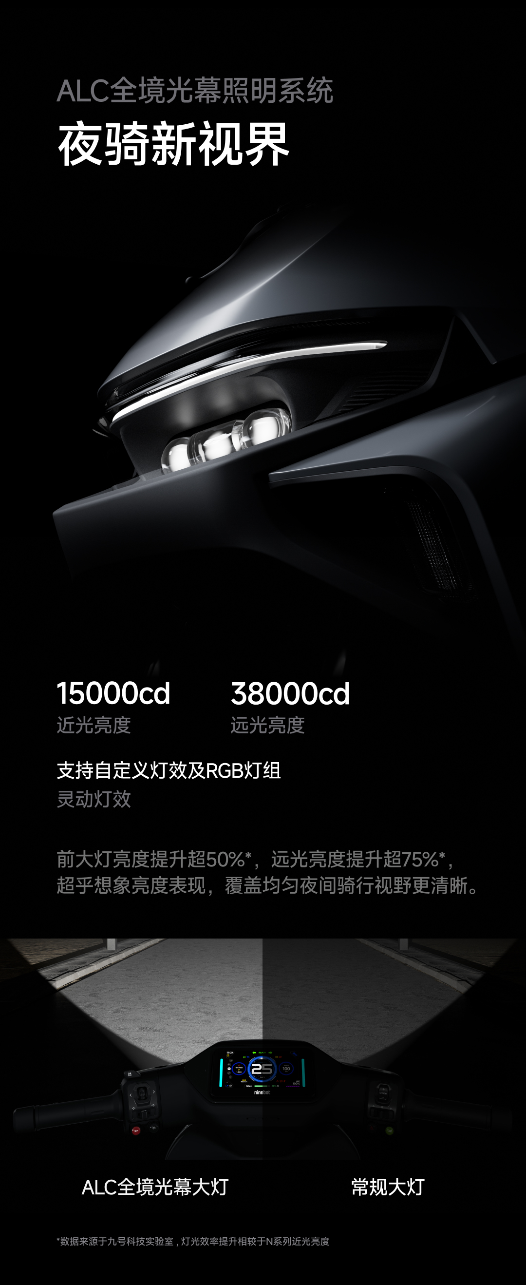 ALC全境光幕照明系统 夜骑新视界