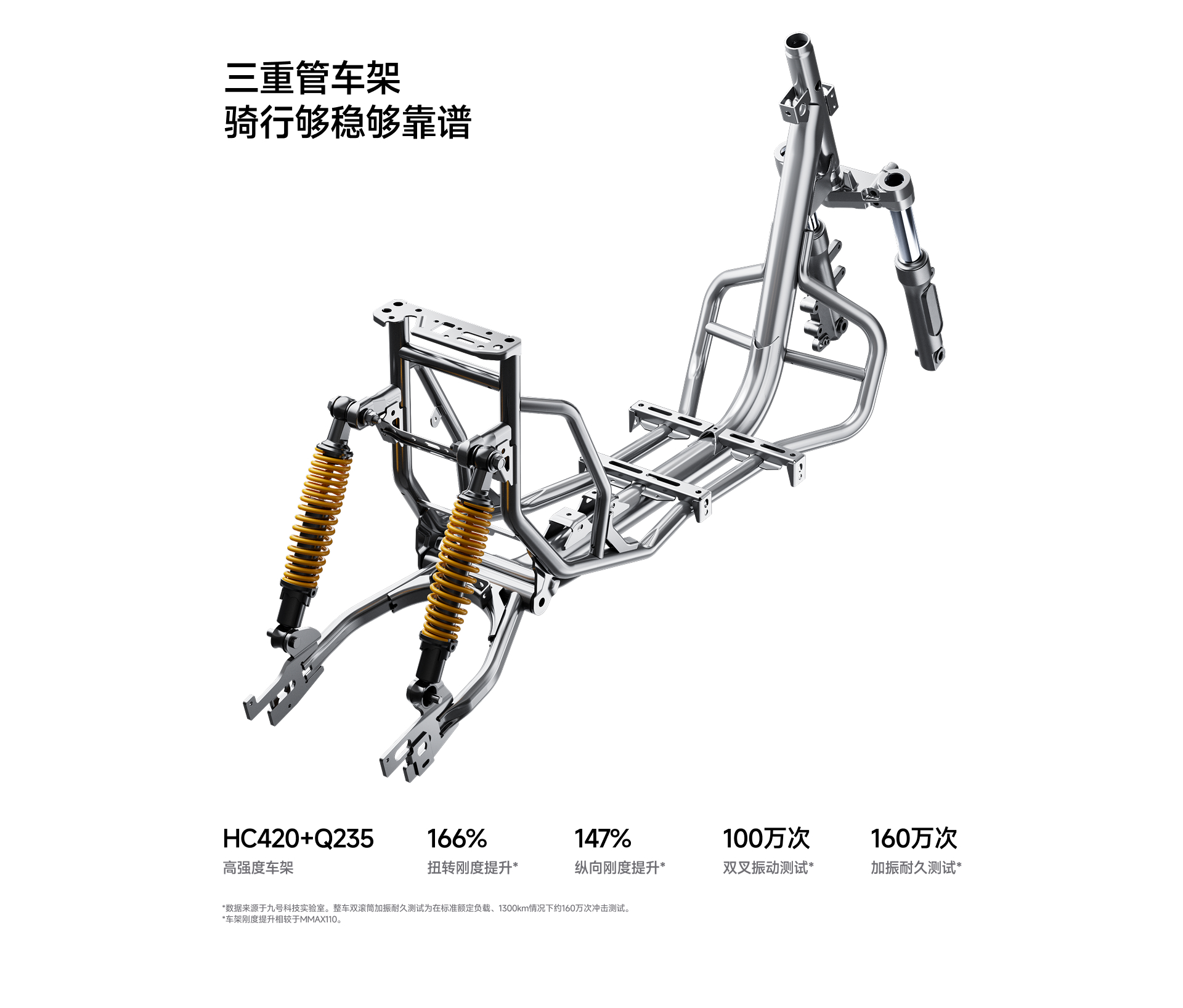 三重管车架 骑行够稳够靠谱