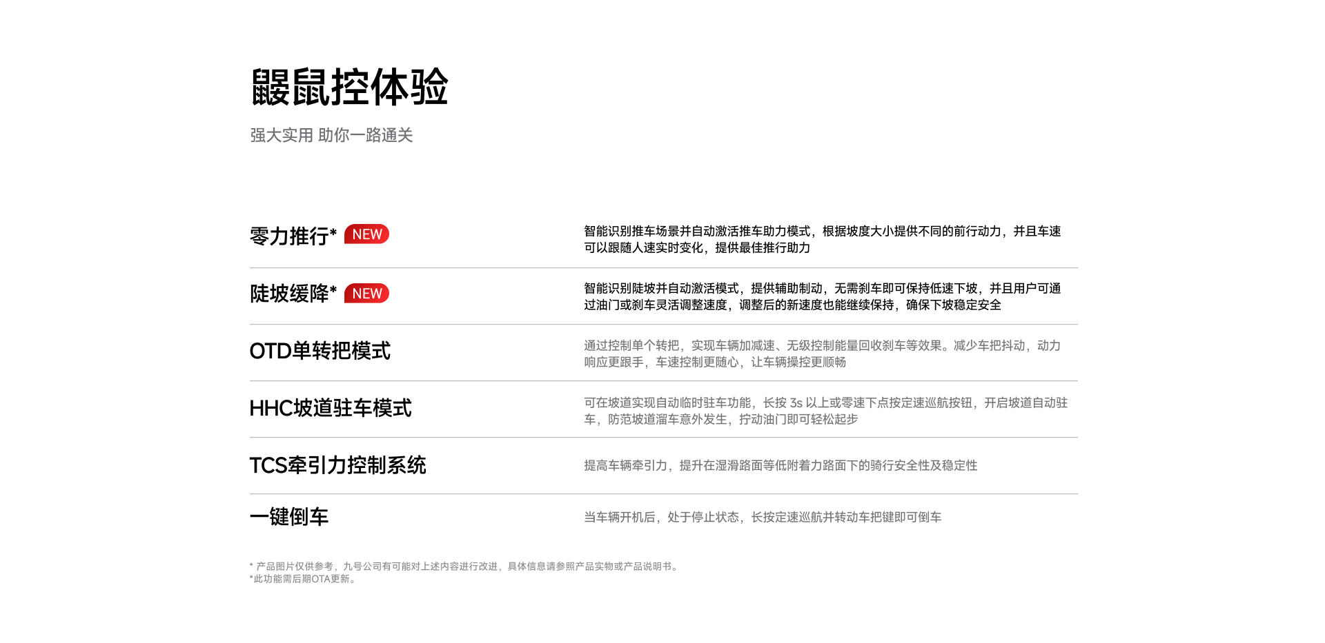 鼹鼠控体验 强大实用 助你一路通关