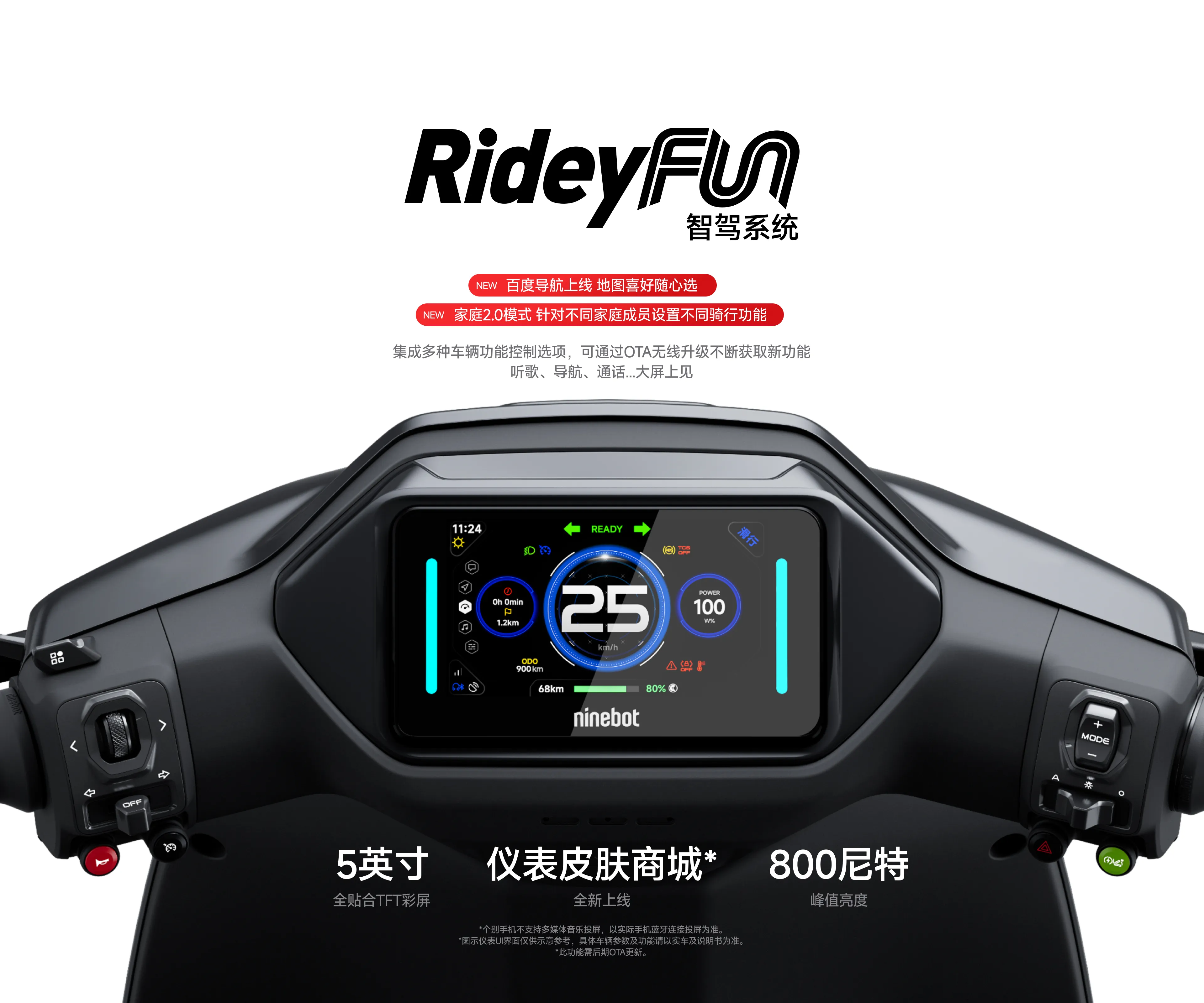 RideyFUN智驾系统