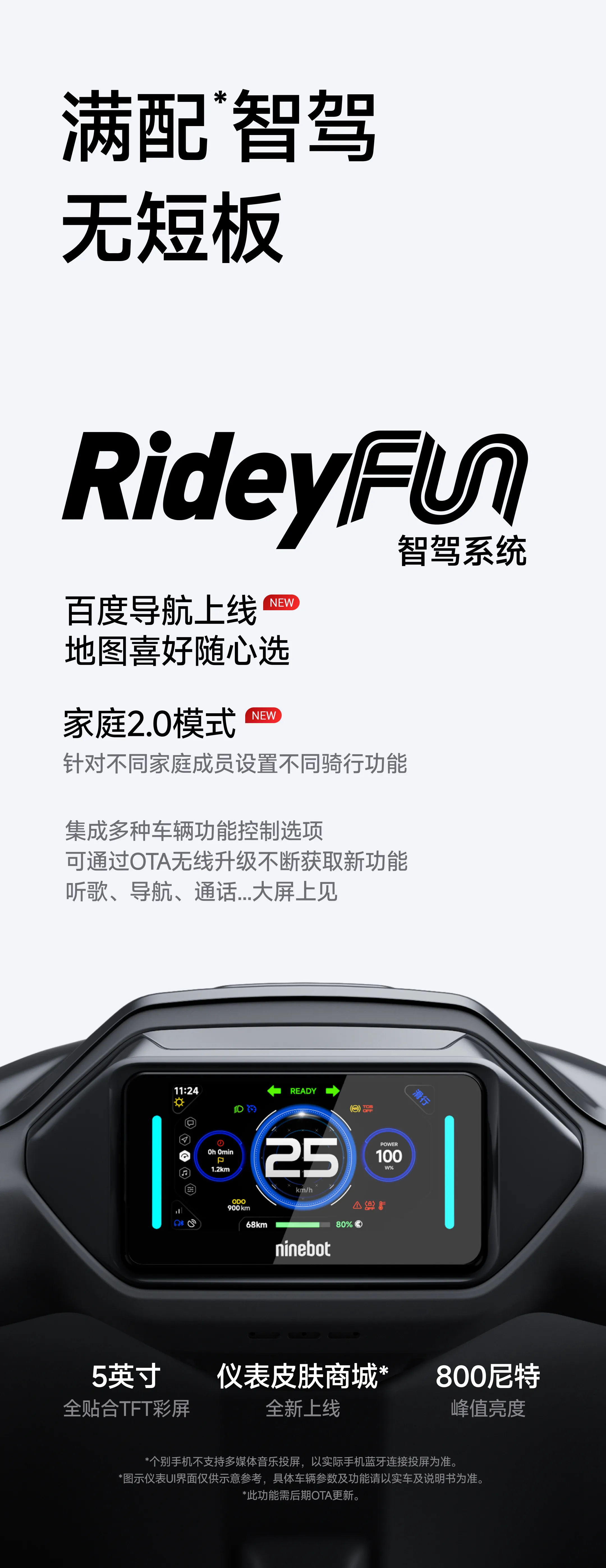 满配*智驾无短板 - RideyFUN智驾系统